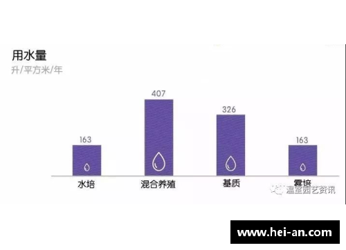 im电竞奇才球员数据：探索数据分析与关键趋势