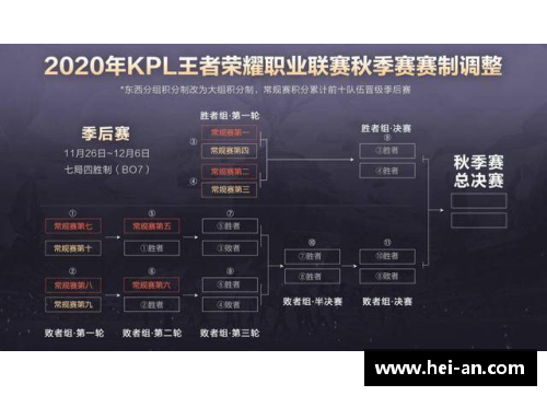 im电竞平台CBA21-22赛季全新赛制：季后赛竞争将变得更为激烈 - 副本 (2)